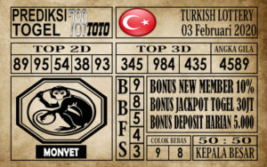 turkish-0302 Prediksi Turkish Lottery Hari Ini