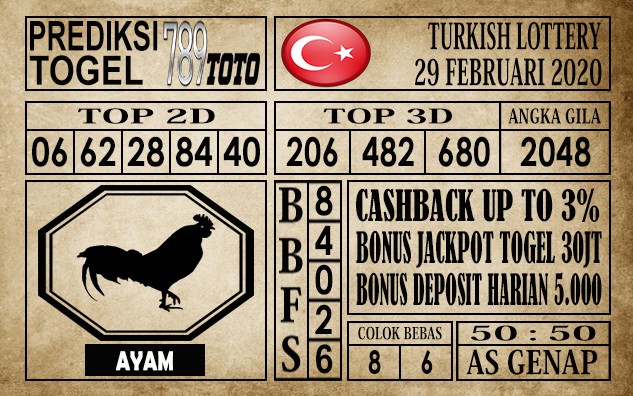 prediksi turkish lottery