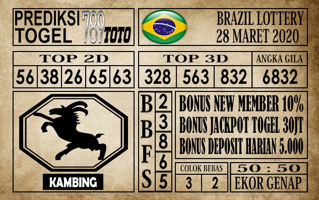 Prediksi Brazil lottery 28 maret 2020
