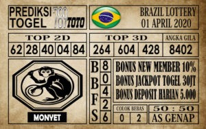 Prediksi Brazil lottery 01 April 2020