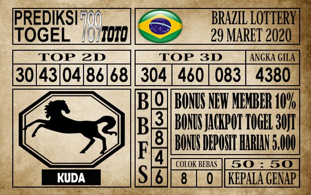 Prediksi Brazil lottery 29 Maret 2020