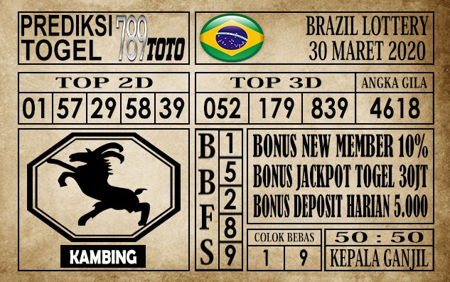 Prediksi Brazil Lottery 30 Maret 2020