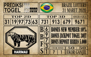 Prediksi Brazil Lottery 31 Maret 2020