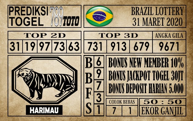 Prediksi Brazil Lottery 31 Maret 2020