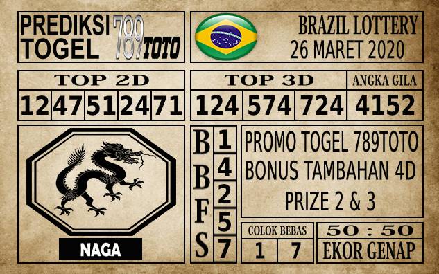 Prediksi Brazil Lottery Hari Ini 26 Mar 2020