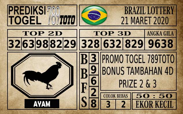 Prediksi Brazil Lottery Hari Ini 21 Mar 2020