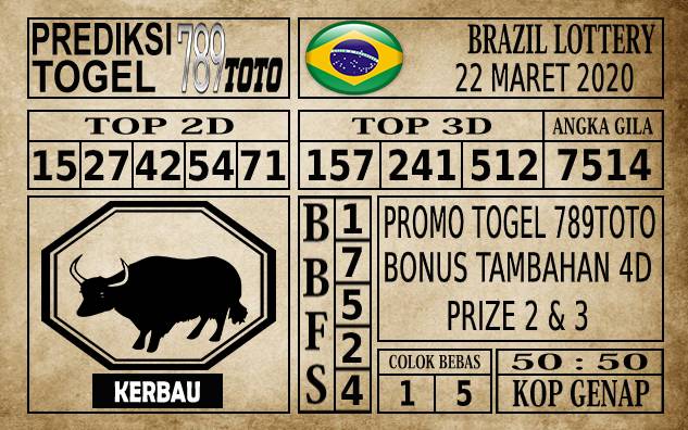 Prediksi Brazil Lottery Hari Ini 22 Mar 2020