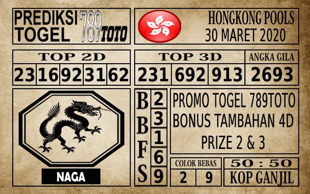 Prediksi Hongkong Pools Hari Ini 30 Mar 2020
