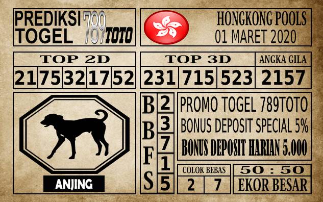 Prediksi Hongkong Pools Hari Ini 01 Mar 2020
