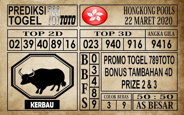 Prediksi Hongkong Pools Hari Ini