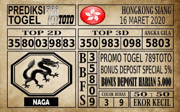 Prediksi Hongkong Siang Hari Ini 16 Mar 2020