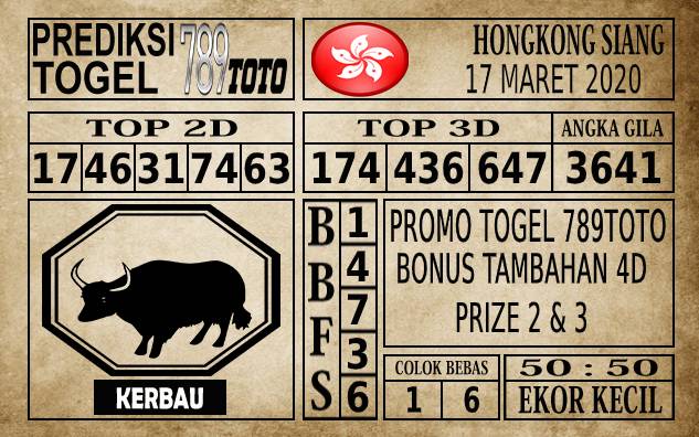 Prediksi Hongkong Siang Hari Ini 17 Mar 2020
