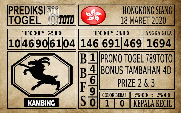 Prediksi Hongkong Siang Hari Ini 18 Mar 2020