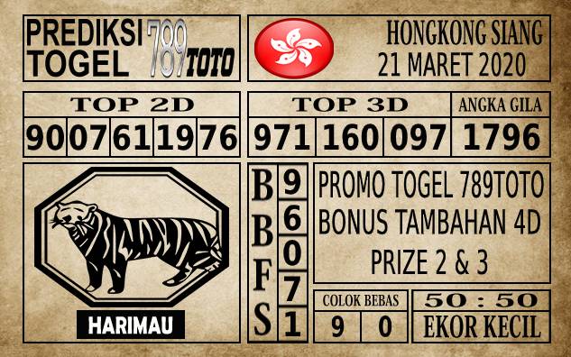 Prediksi Hongkong Siang Hari Ini 21 Mar 2020