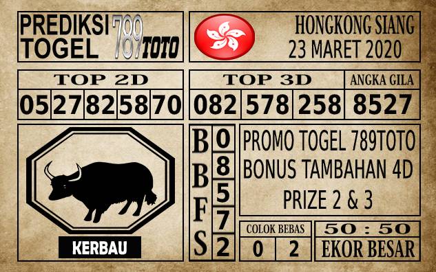 Prediksi Hongkong Siang Hari Ini 23 Mar 2020