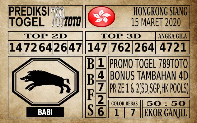 Prediksi Hongkong Siang Hari Ini 15 Mar 2020