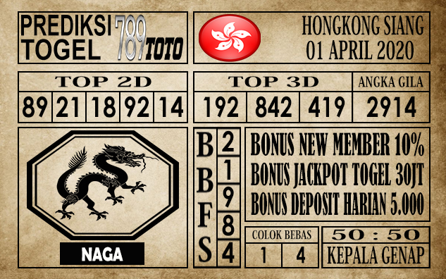 Prediksi Hongkong siang 01 april 2020
