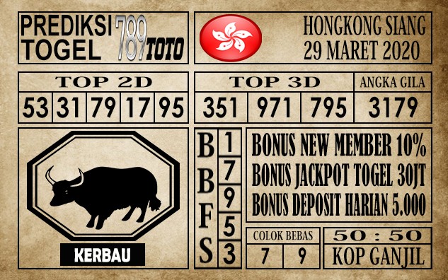 Prediksi Hongkong siang 29 Maret 2020