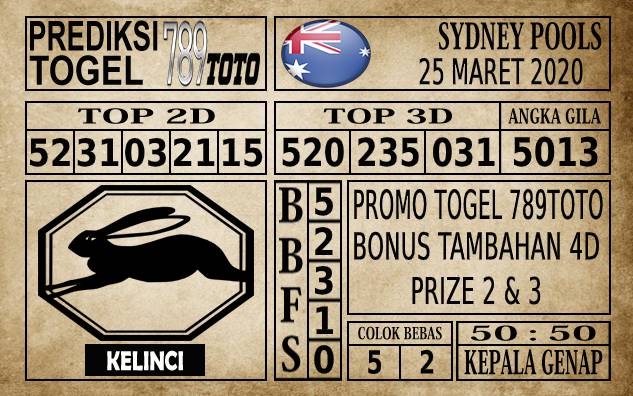 Prediksi Sydney Pools Hari Ini 25 Mar 2020