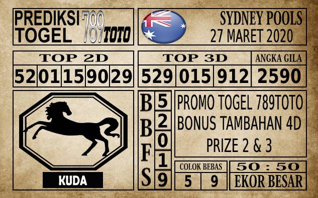 Prediksi Sydney Pools Hari Ini 27 Mar 2020