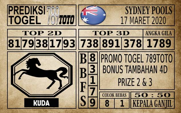 Prediksi Sydney Pools Hari Ini 17 Mar 2020