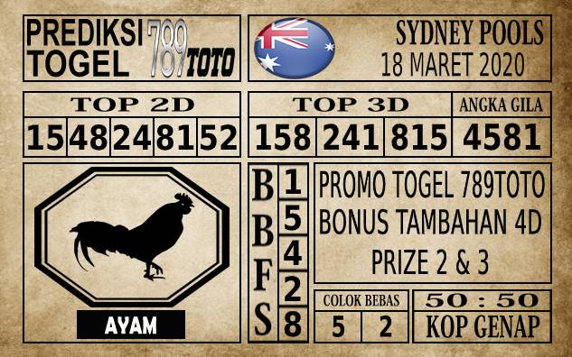 Prediksi Sydney Pools Hari Ini 18 Mar 2020