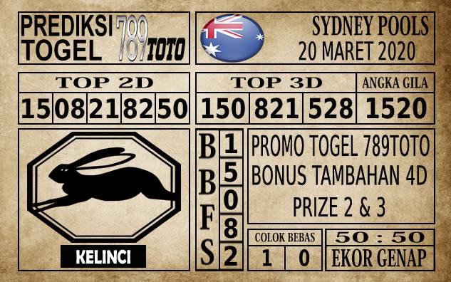 Prediksi Sydney Pools Hari Ini 20 Mar 2020