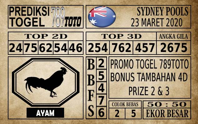 Prediksi Sydney Pools Hari Ini 23 Mar 2020