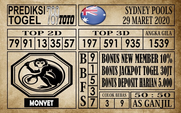 Prediksi Sydney pools 29 Maret 2020
