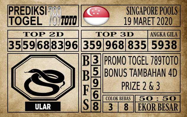 Prediksi Singapore Pools Hari ini 19 Mar 2020