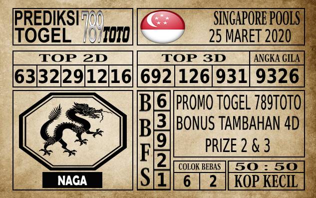 Prediksi Singapore Pools Hari ini 25 Mar 2020