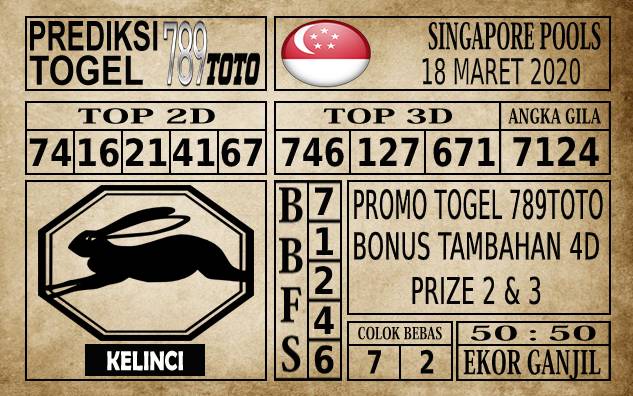 Prediksi Singapore Pools Hari ini 18 Mar 2020