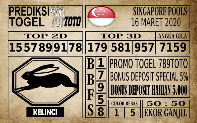 Prediksi Singapore Pools Hari ini 16 Mar 2020