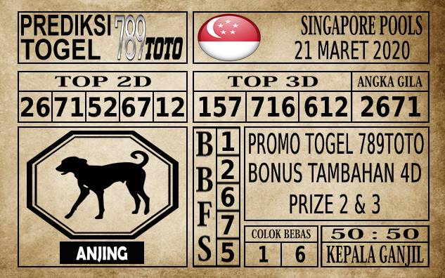 Prediksi Singapore Pools Hari ini 21 Mar 2020
