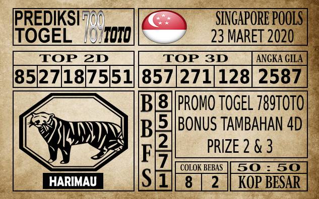 Prediksi Singapore Pools Hari ini 23 Mar 2020