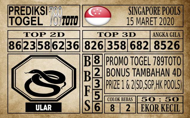 Prediksi Singapore Pools Hari ini 15 Mar 2020