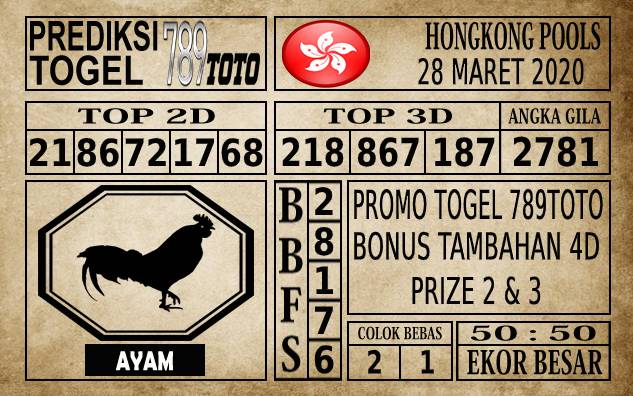 Prediksi Hongkong Pools Hari Ini 28 Mar 2020