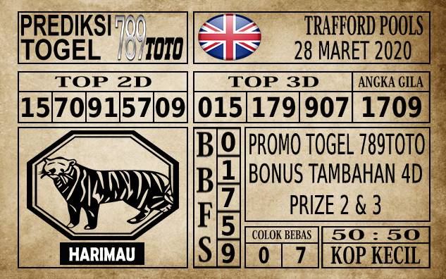 Prediksi Trafford Pools Hari Ini 28 Mar 2020