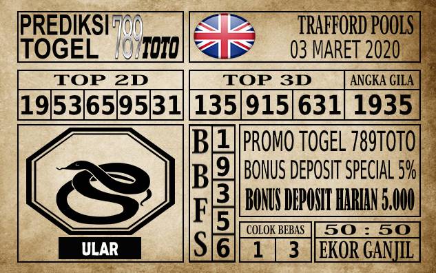 Prediksi Trafford Pools Hari Ini 03 Mar 2020