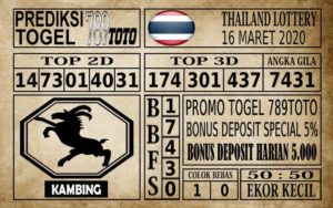 TH Prediksi Thailand Lottery Hari Ini 16 Mar 2020