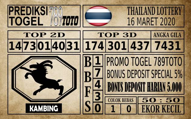 Prediksi Thailand Lottery Hari Ini 16 Mar 2020