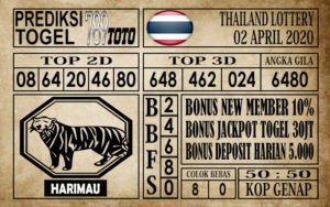 Prediksi Thailand Lottery 02 April 2020