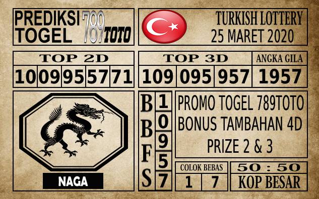 Prediksi Turkish Lottery Hari Ini 25 Mar 2020