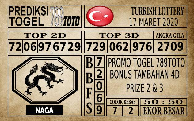 Prediksi Turkish Lottery Hari Ini 17 Mar 2020