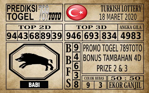 Prediksi Turkish Lottery Hari Ini 18 Mar 2020