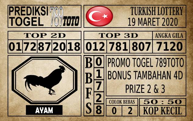 Prediksi Turkish Lottery Hari Ini 19 Mar 2020
