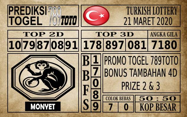Prediksi Turkish Lottery Hari Ini 21 Mar 2020