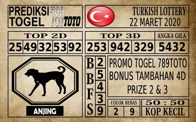 Prediksi Turkish Lottery Hari Ini 22 Mar 2020