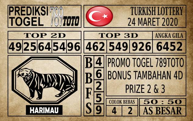 Prediksi Turkish Lottery Hari Ini 24 Mar 2020
