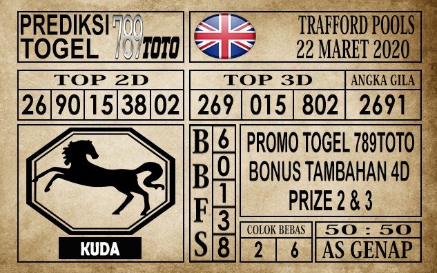 Prediksi Trafford Pools Hari Ini